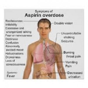 aspirin overdose